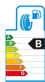 Banden brandstofefficiëntie Klasse B